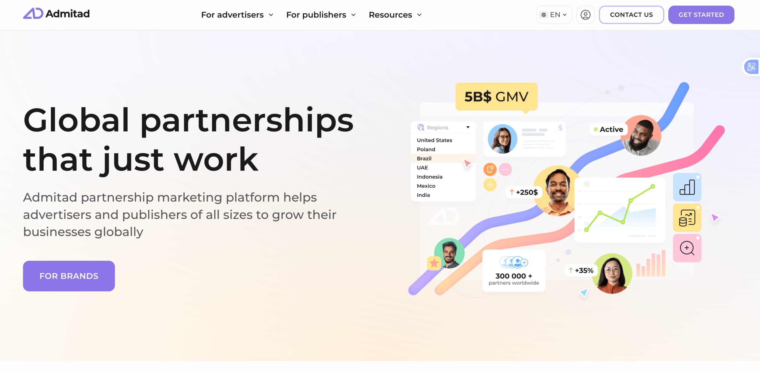 Admitad北京爱客来科技(aikelaidev.cn) | 提供技术软件开发服务 | 技术咨询 | 技术推广爱客来科技